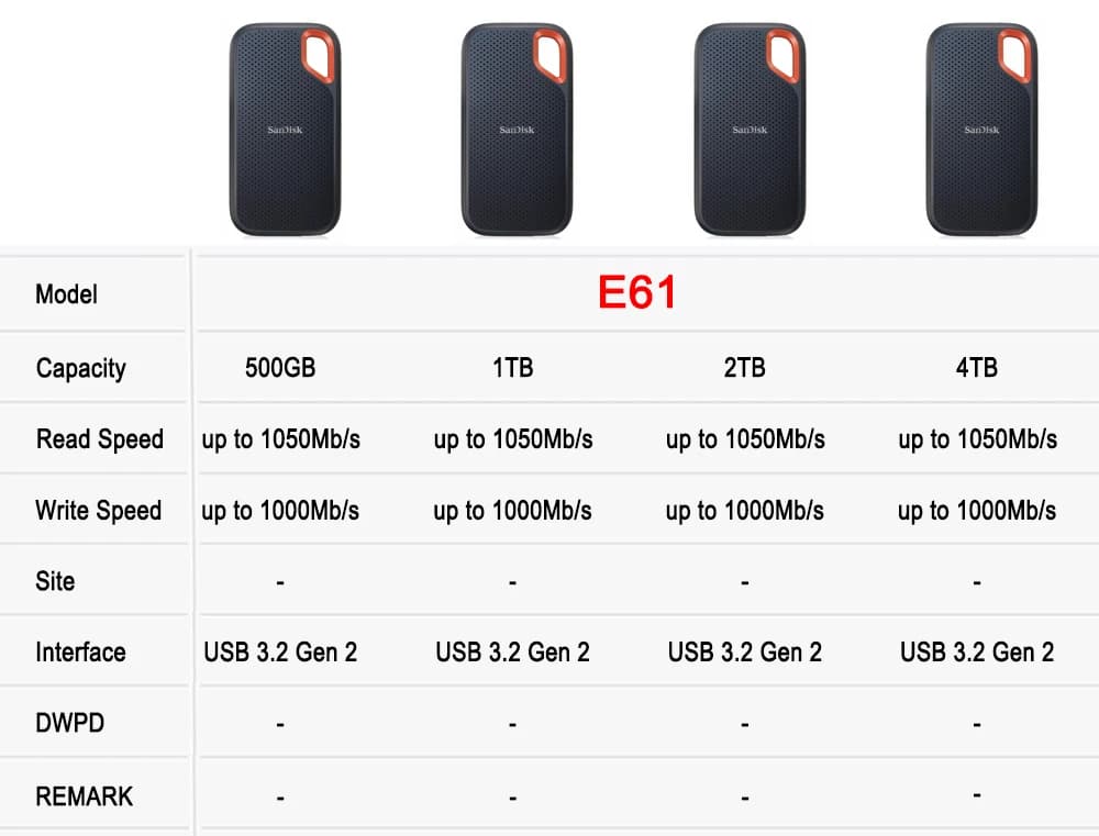 SanDisk Portable SSD USB 3.2 External HD 480GB 500GB 1TB 2TB 4TB HDD Hard Drive SSD Solid State 3.1 USB Flash Disk E30 E61 E81 - 3