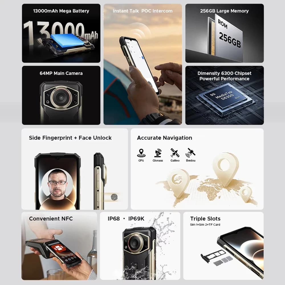 World premiere Doogee Fire 7 Ultra Rugged Phone 6.6" IPS Screen 64MP Octa-Core Smartphone 5G 32GB+256GB 13000mAh Android 15 NFC - 6