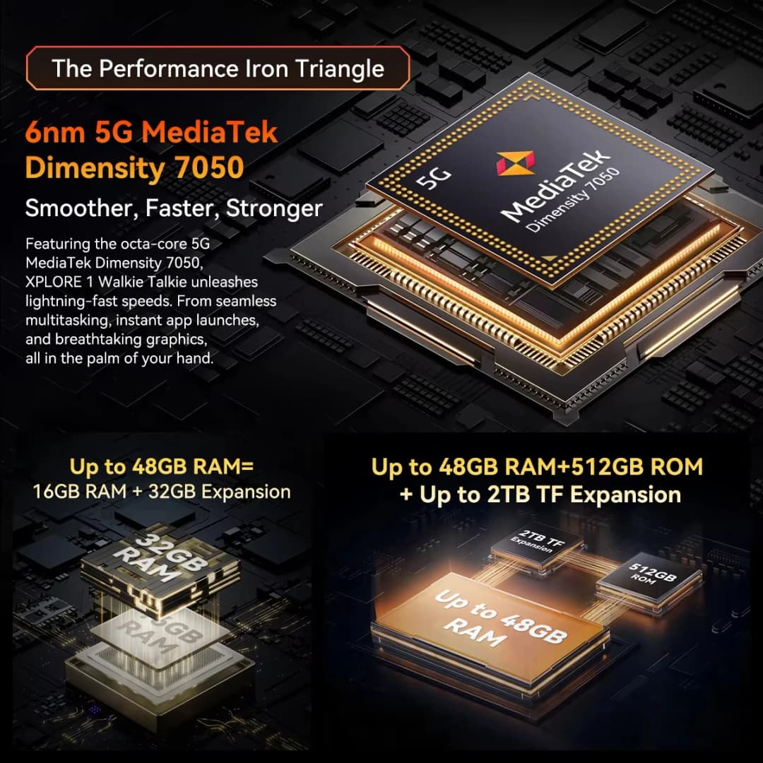 Blackview XPLORE 1 Walkie Talkie Rugged SmartPhone 5G 6.78'' Display 120Hz 20000mAh 64MP Camera 16GB+512GB Android 15 Call Phone - 6