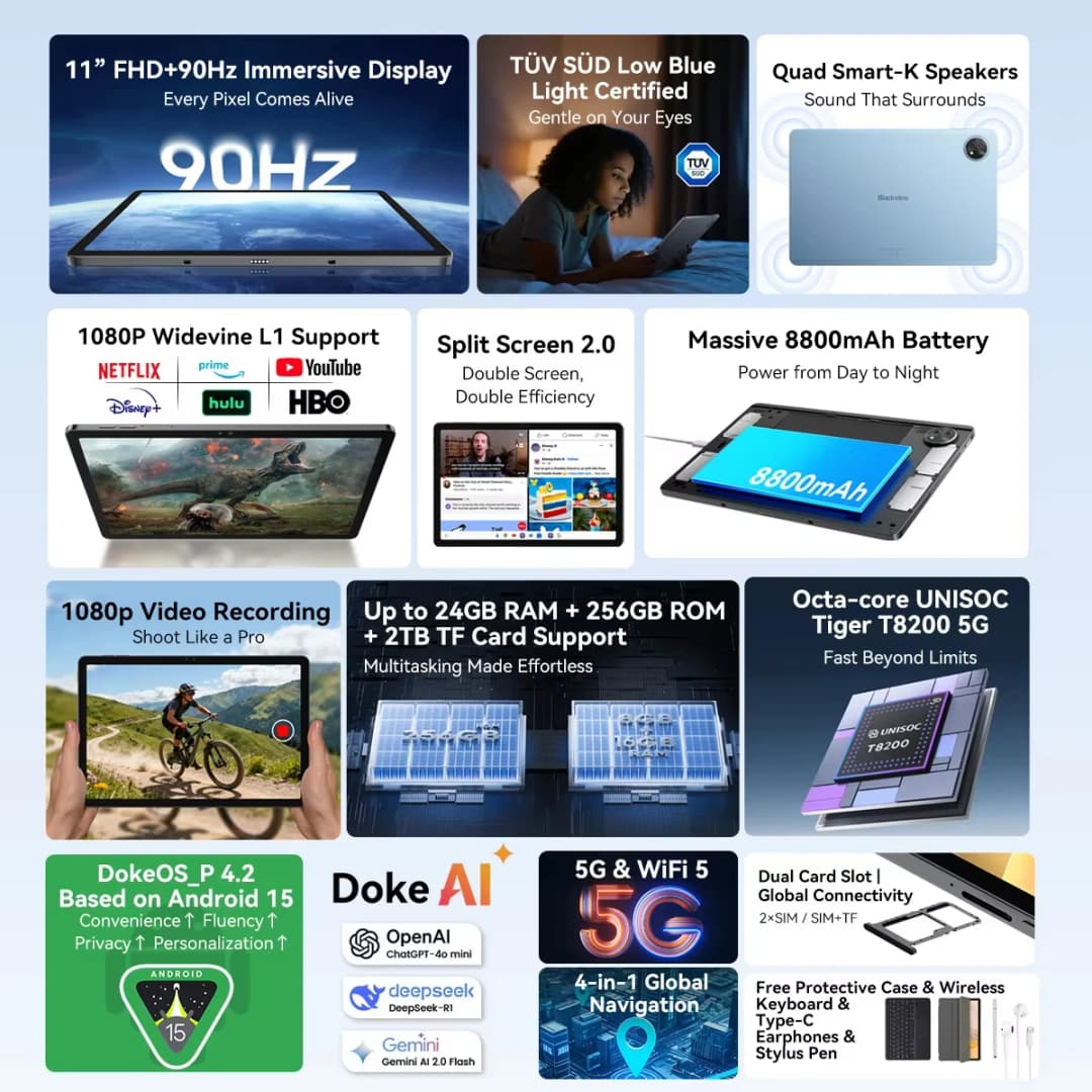 بلاك فيو زينو 10 تابلت 5G 2025، شاشة 11 بوصة FHD، شحن سريع 18 واط، معالج T8200، 8 جيجابايت + 128 جيجابايت، بطارية 8800 مللي أمبير، أندرويد 15 - 4