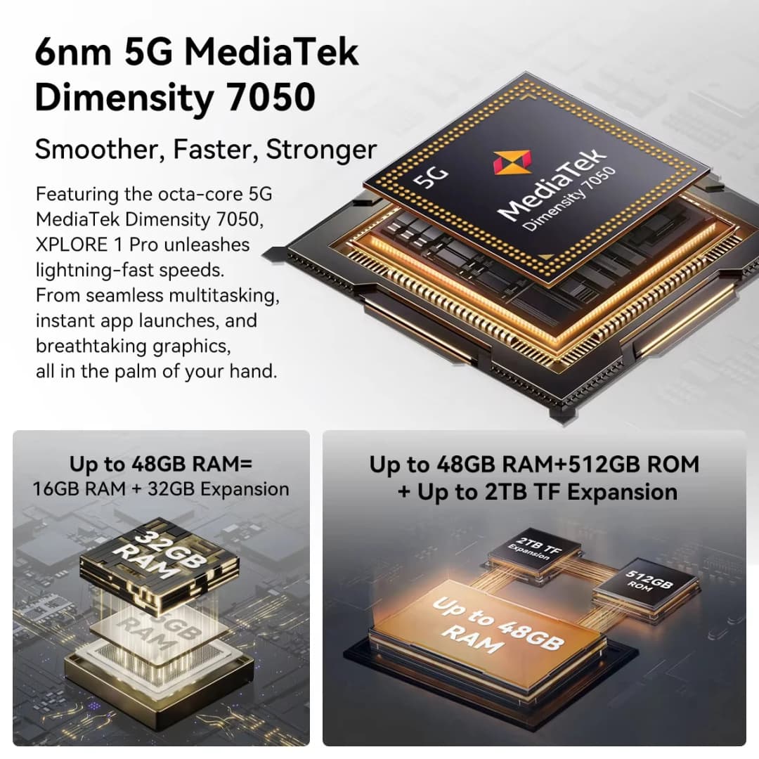 Blackview XPLORE 1 Pro Rugged Phone 16GB+512GB Thermal Imaging Backed by FLIR 6.78'' 2.4K Display Smartphone 5G Android 15 NFC - 4