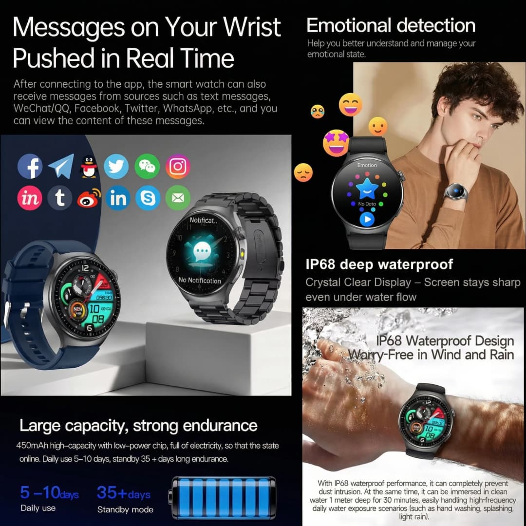 2026 New Accurate Diagnosis ECG Smart Watch Body Fat Blood oxygen BP Health Sport HD AMOLED Screen call Smart watch Men women - 6