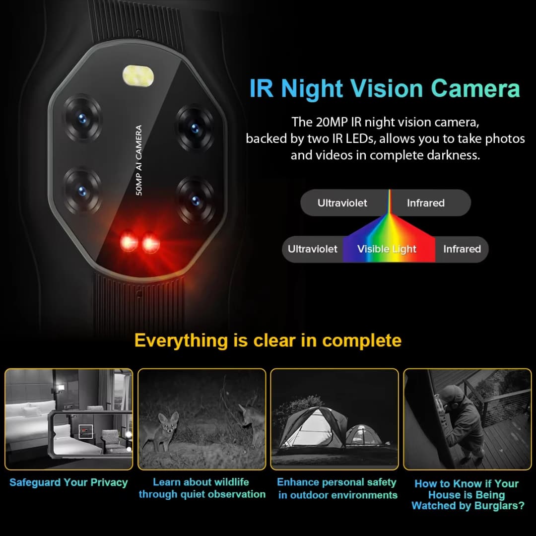 Blackview BL8800 Pro Rugged Phone 6.58" IPS+ Display Thermal Imaging Camera FLIR Smartphone 5G 8GB+128GB 50MP 8380mAh Android 11 - 6