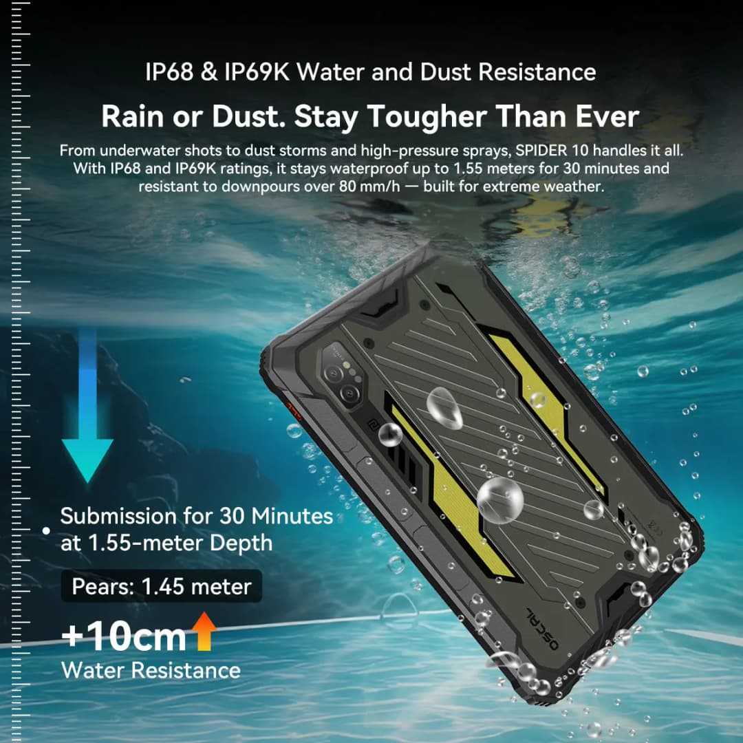 بلاك فيو أوسكال سبايدر 10 تابلت متين، شاشة 11 بوصة FHD+IPS، معدل تحديث 60 هرتز، بطارية 20000 مللي أمبير، معالج ميدياتيك ديمينسي G81، أندرويد 15 - 5