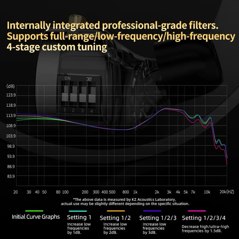 KZ Krila In Ear HiFi Earphone 1DD+1BA High-end Tunable balanced armature Earphones Monitor Headphone Cancelling Earbuds - 2