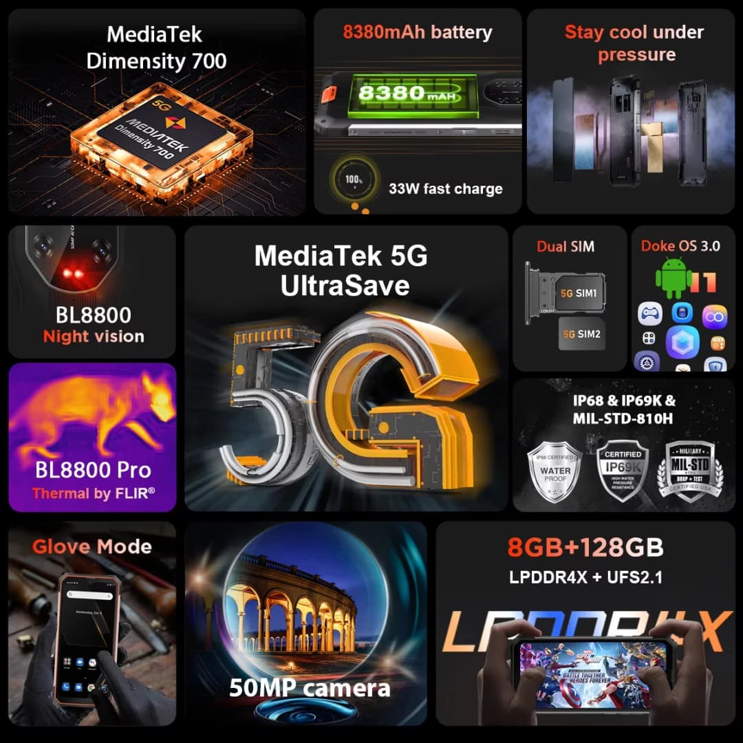 Blackview BL8800 Pro Rugged Phone 6.58" IPS+ Display Thermal Imaging Camera FLIR Smartphone 5G 8GB+128GB 50MP 8380mAh Android 11 - 2