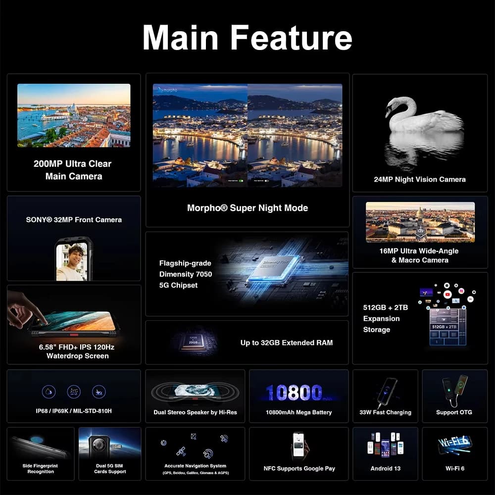 هاتف دوغي V30 برو المتين، نظام أندرويد 13، شاشة FHD مقاس 6.58 بوصة بمعدل تحديث 120 هرتز، ذاكرة 32 جيجابايت + 512 جيجابايت، بطارية 10800 مللي أمبير، كاميرا 200 ميجابكسل، معالج ديمينسيتي 7050 - 2