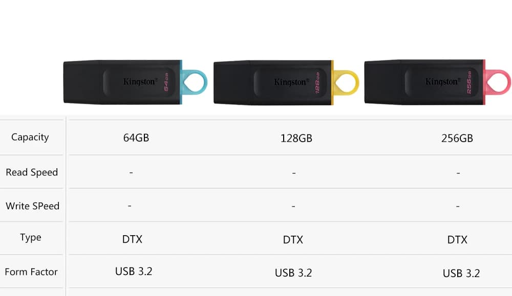 محركات أقراص فلاش USB من كينجستون، قلم تخزين 64 جيجابايت، ذاكرة 3.2، 128 جيجابايت، قلم تخزين صغير متين، قرص فلاش USB 3.2، مفتاح USB صغير 256 جيجابايت - 2