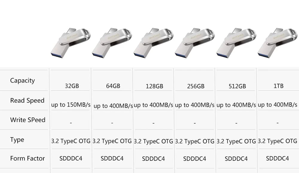 SanDisk Ultra Dual Drive Luxe USB Type-C Metal USB3.2 Flash Drive 32Gb 64Gb 128Gb 256Gb 512Gb 1T speed Up to 400Mb for PC Phone - 2