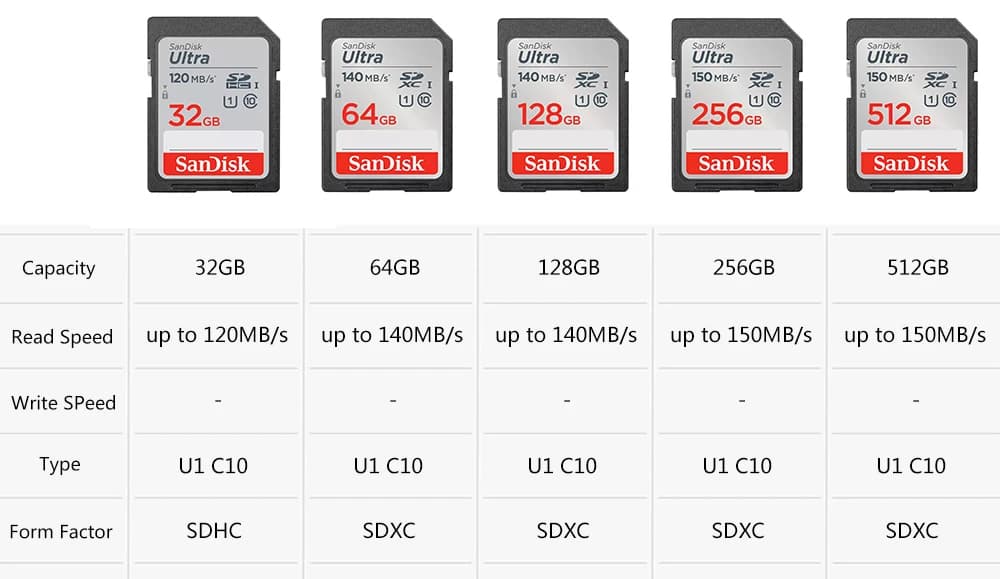 SanDisk Ultra Extreme Pro SD Card 128GB 64GB 32GB 512GB 256G 1T SD C10 Flash Memory Card SD U3 4K V30 Cards SDXC SDHC for Camera - 2