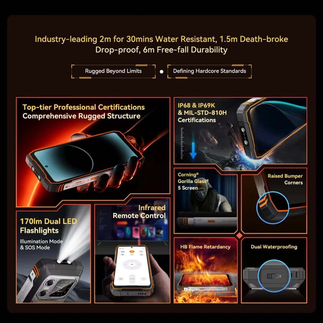 Blackview XPLORE 1 Rugged Phone 6.78'' 2.4K Display Call Phone 6GB+512GB 20000mAh Smartphone Android 15 NFC Telephone Portable - 6