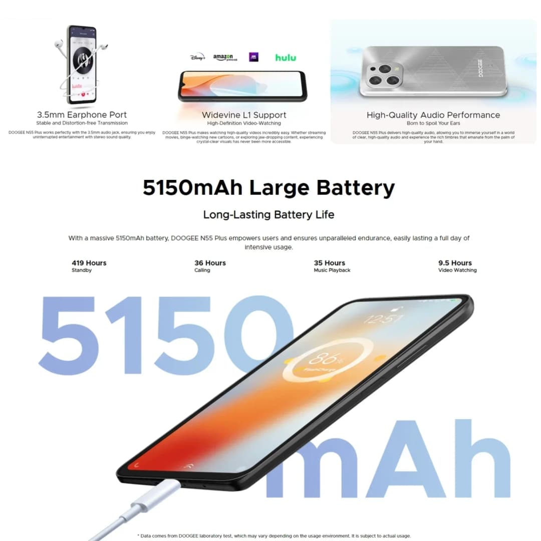 هاتف دوغي N55 بلس بشاشة 6.56 بوصة بتصميم قطرة الماء ومعدل تحديث 90 هرتز وذاكرة رام 8 جيجابايت وذاكرة داخلية 128 جيجابايت وكاميرا 13 ميجابكسل وبطارية 5150 مللي أمبير بنظام أندرويد 14 وNFC - 3