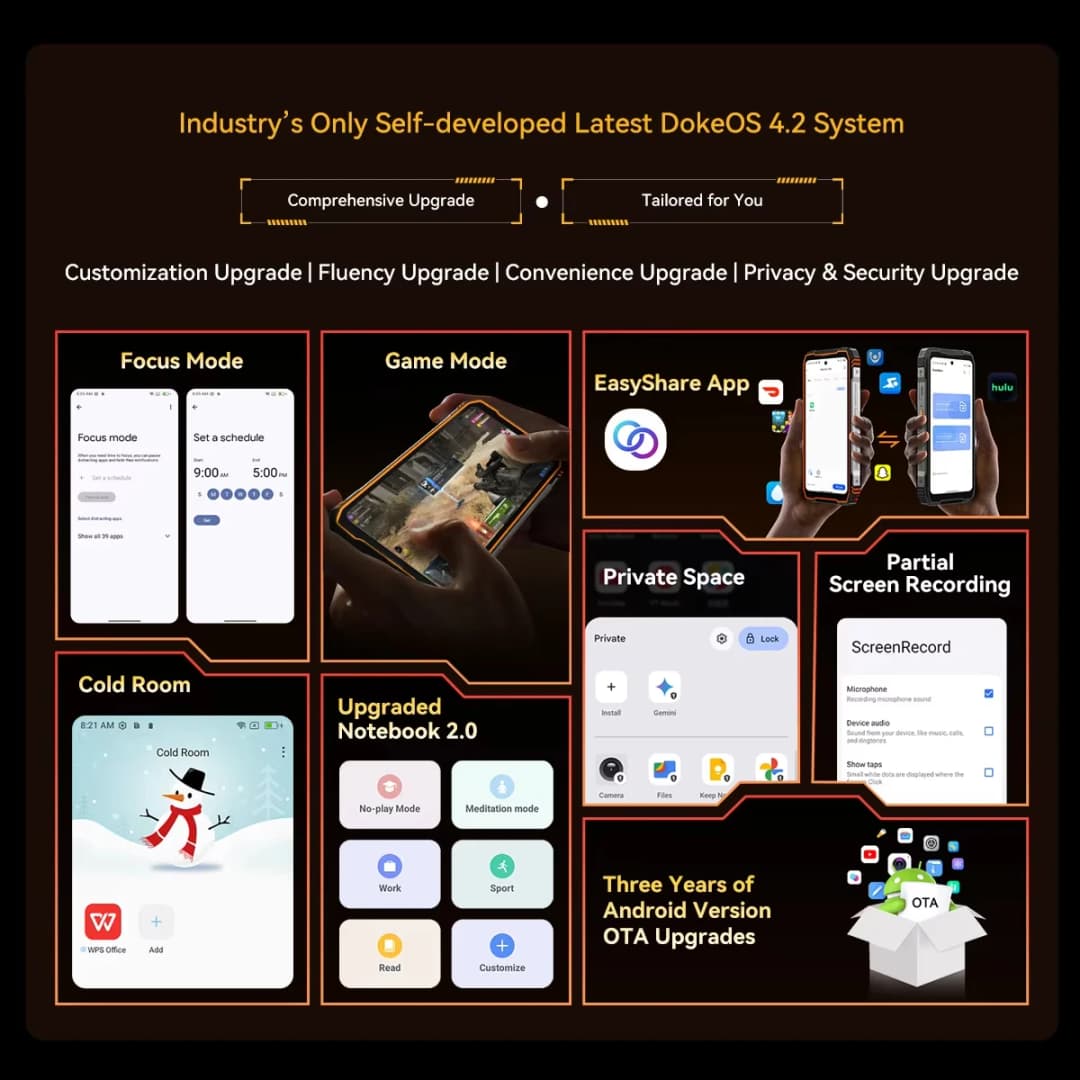 Blackview XPLORE 1 Rugged Phone 6.78'' 2.4K Display Call Phone 6GB+512GB 20000mAh Smartphone Android 15 NFC Telephone Portable - 2