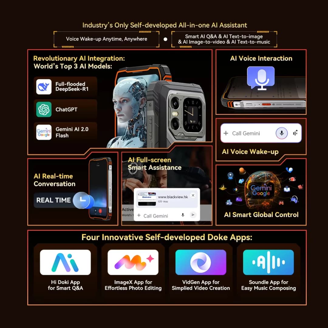 Blackview XPLORE 1 Rugged Phone 6.78'' 2.4K Display Call Phone 6GB+512GB 20000mAh Smartphone Android 15 NFC Telephone Portable - 5