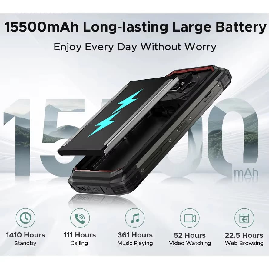 دوغي فاير 6 باور هاتف متين شاشة 6.56 بوصة كشاف مزدوج 20 جيجابايت (8+12) 256 جيجابايت بطارية 15500 مللي أمبير كاميرا 50 ميجابكسل هاتف ذكي أندرويد 14 NFC - 5