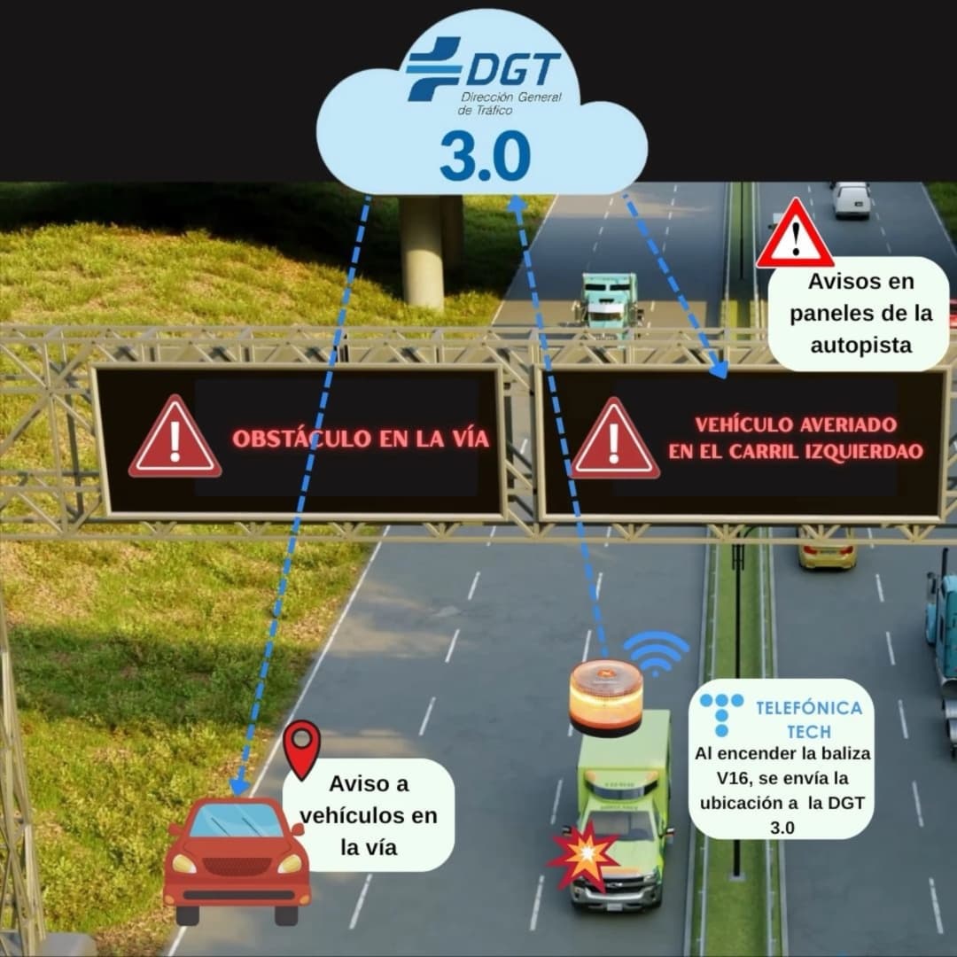 2026 latest version ebox car emergency light approved by dgt, with sim and paid data until 2038, beacon v16 approved by dgt with geolocator, mandatory january 2026, light v16 with geolocation 3.0, approved by dgt 3490 - 5