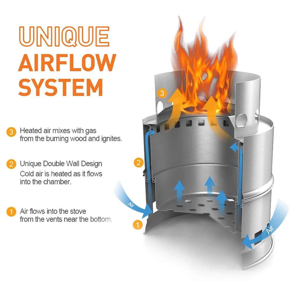 Portable Outdoor Camping Stove Wood Burning Mini Lightweight Stainless Steel  Stove Picnic BBQ Cooker Travel Adventure Tools - 4