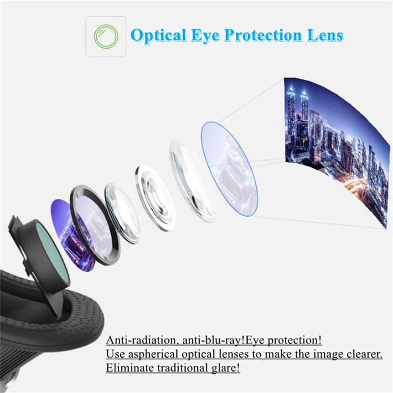 Original G10 IMAX Giant Screen VR Glasses 3D Virtual Reality Box Google Cardboard Helmet for 4.7-7" Smartphone,Matching Joystick - 5