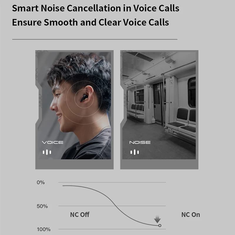 سماعات أذن إديفاير GM3 TWS بلوتوث للألعاب لاسلكية بلوتوث 5.0 مع 60ms تأخير منخفض IP55 مقاومة للماء باس عميق - 3