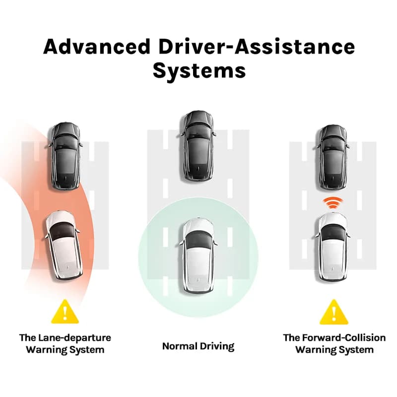 كاميرا سيارة 70mai Dash Cam Pro Plus A500S بدقة 1944P مع نظام ADAS وGPS، كاميرا أمامية A500S بزاوية رؤية 140 درجة، مسجل قيادة مع دعم وقوف السيارات لمدة 24 ساعة وكاميرا داخلية خلفية - 5