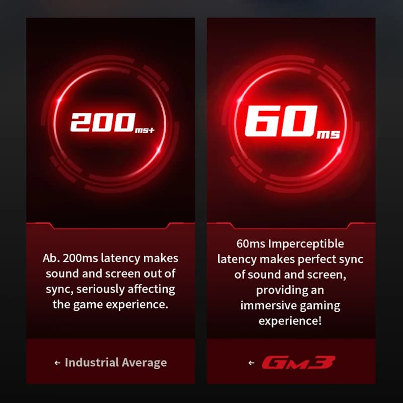 سماعات أذن إديفاير GM3 TWS بلوتوث للألعاب لاسلكية بلوتوث 5.0 مع 60ms تأخير منخفض IP55 مقاومة للماء باس عميق - 4