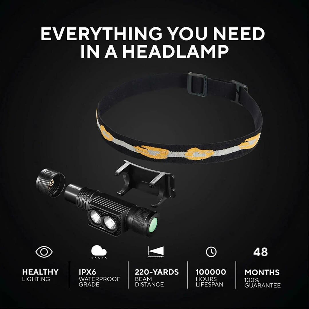 مصباح رأس LED صغير من Sofirn H25S، مصباح رأس XML بقوة 1200 لومن، ضوء أبيض، قابل لإعادة الشحن عبر USB، مصباح رأس 18650 - 4