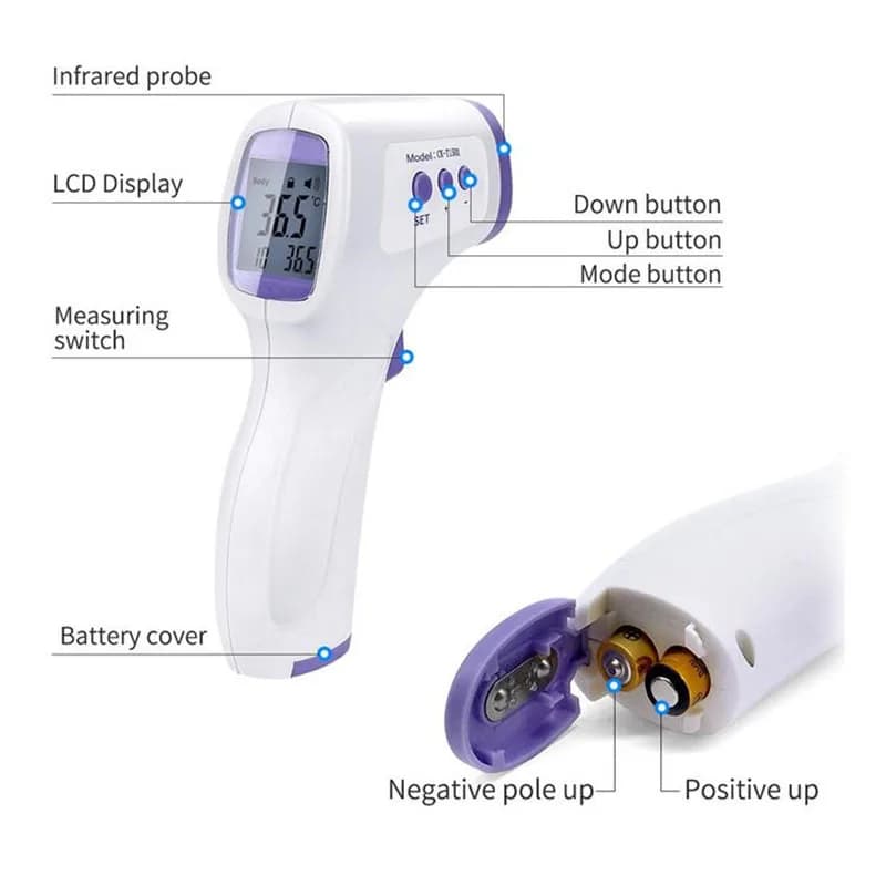 Medical Household Infrared Fever Thermometer Digital Baby Adult Non-contact Laser Body Temperature Ear Thermometer/Oximeter - 2