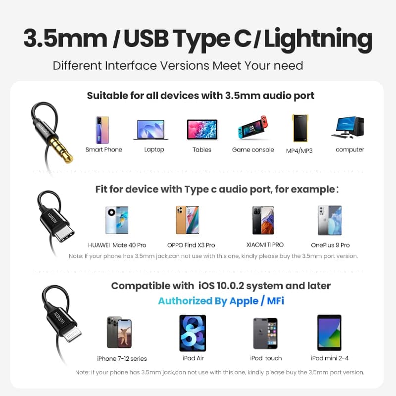 UGREEN Wired Earphone With Microphone In Ear 3.5mm Noise Cancelling USB Type C Lightning Earphones For iPhone 15 Pro Max Xiaomi - 4
