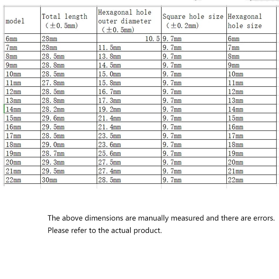 3/8 inch7-22mm six angle sleeve Convert hair Hex Deep Socket Wrench Head  Sleeve for Ratchet Wrench Auto Repair Hand Tool - 5