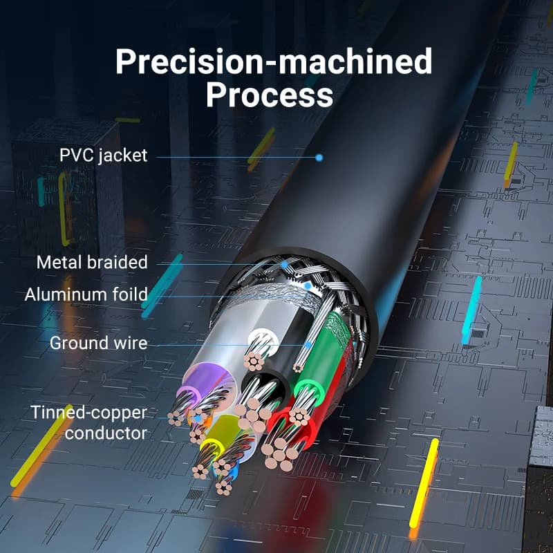 Vention كابل تمديد USB سلك بيانات للكمبيوتر والتلفزيون الذكي وXbox One SSD بسرعة عالية - 4