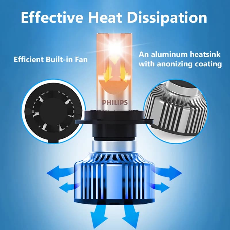 فيليبس ألتنيون إيسنشال G2 LED H1 H4 H7 H8 H11 H16 HB3 HB4 H1R2 9003 9005 9006 9012 6500K كشاف سيارة ضباب أوتوماتيكي (2 حزمة) - 4