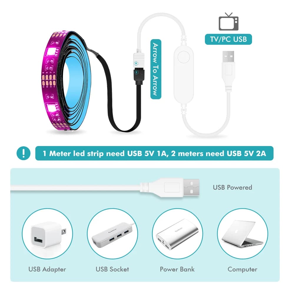 إضاءة LED ذكية Zigbee USB مع شريط LED RGB Tuya Wifi DC5V 5050 لإضاءة خلفية التلفزيون متوافق مع Alexa وGoogle Home - 4