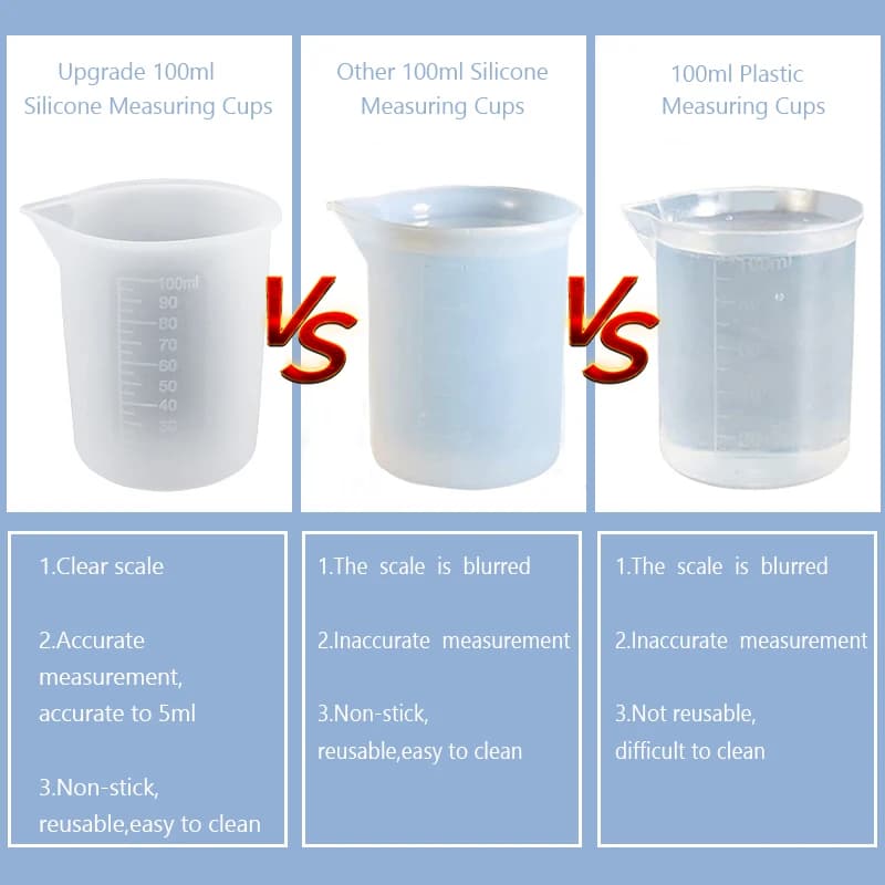 مجموعة أدوات خلط الراتنج مع أكواب وأعواد سيليكون قابلة لإعادة الاستخدام لصنع الحرف اليدوية وخلط الراتنج والإيبوكسي والسوائل - 2