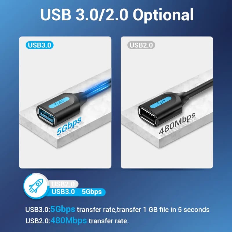 Vention كابل تمديد USB سلك بيانات للكمبيوتر والتلفزيون الذكي وXbox One SSD بسرعة عالية - 6