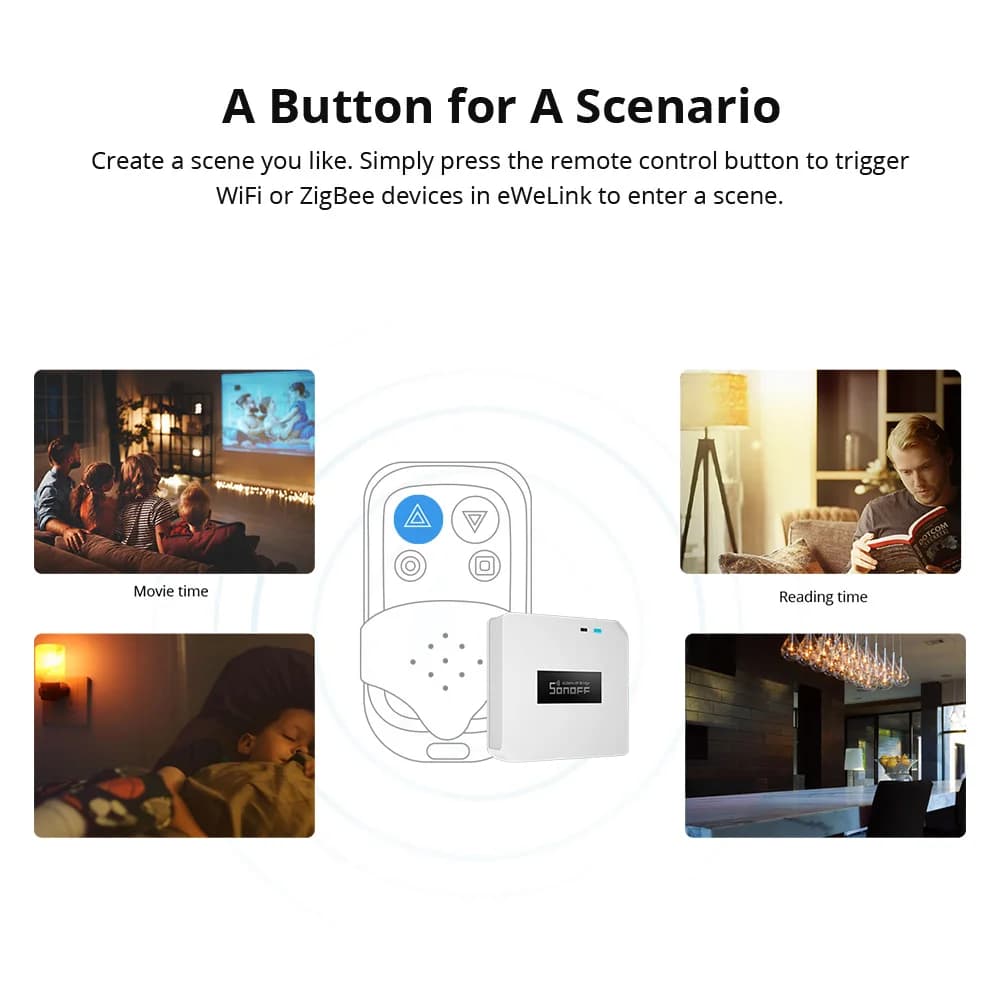 SONOFF RF Bridge R2 433MHz Gateway DW2 PIR3 Door Window Motion Sensor Voice Control Smart Scene via eWeLink Google Home Alexa - 3