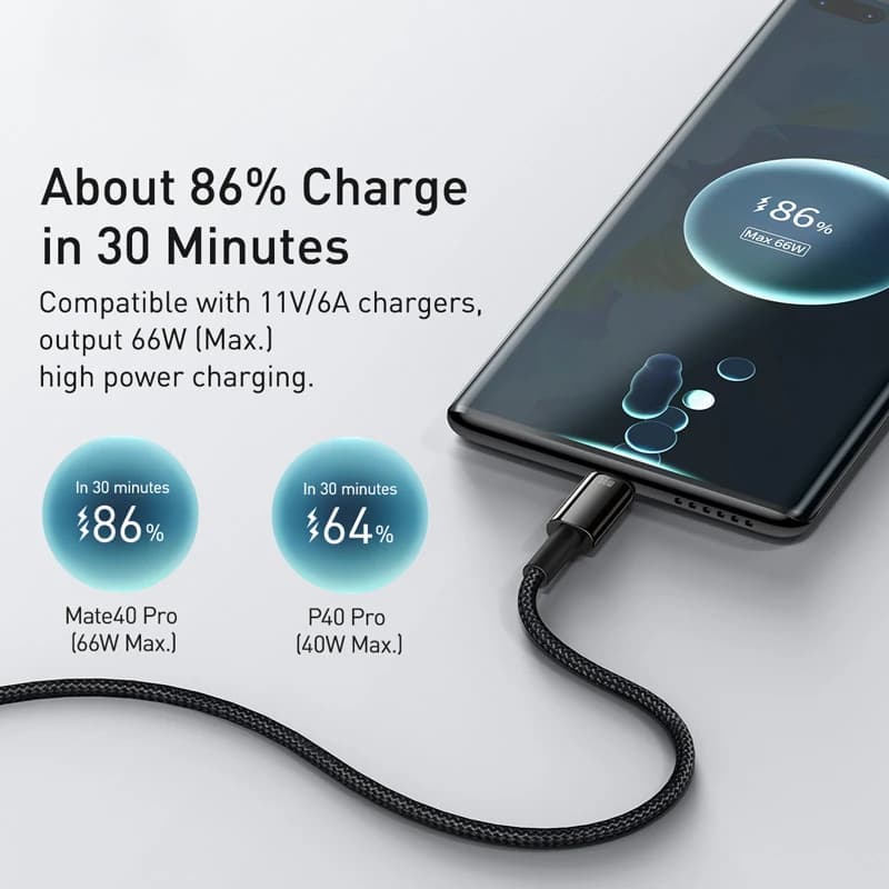 كابلات شحن فائق السرعة Baseus PD بقدرة 240 واط لهواتف iPhone 16 و15 Plus Promax، كابل TypeC إلى USB Type C، متوافق مع Macbook وiPad - 2