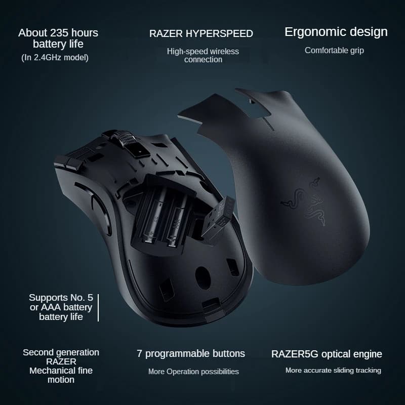 Razer DeathAdder V2 X Hyperspeed Design Wireless Mouse 7 Programmable Buttons 2 Mechanical Switches  5G 14K DPI Optical Sensor - 2