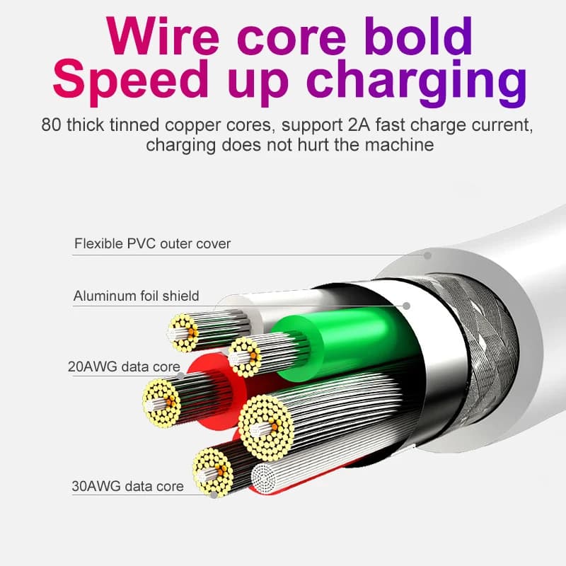 Micro USB Cable 5A Fast Charging Wire Mobile Phone type-c Cable For Xiaomi redmi Samsung Andriod Micro usb Data Cable Cord - 6