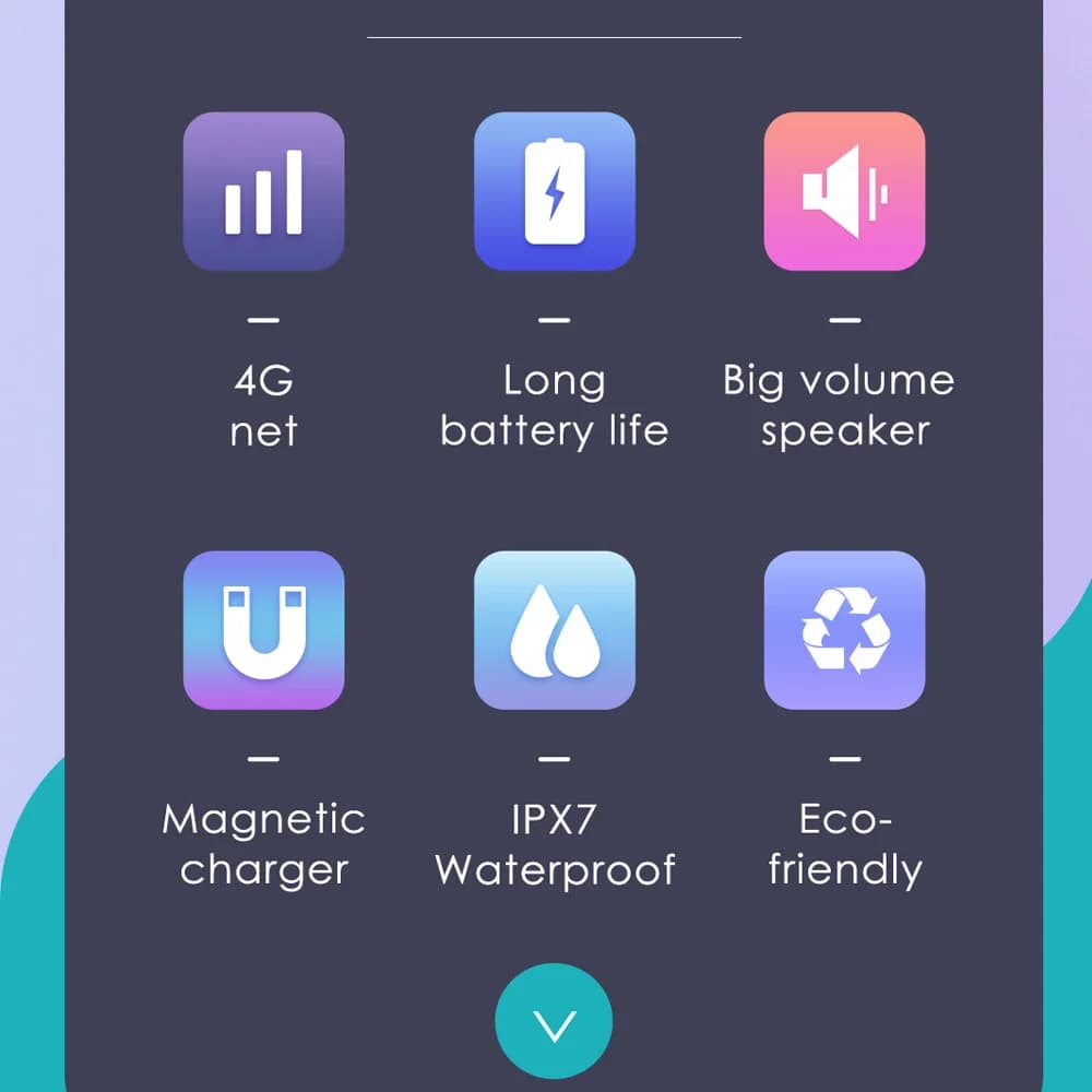 KGG 4G ساعة ذكية للأطفال لتحديد المواقع واي فاي 1000mAh مكالمة فيديو المقتفي الموقع SOS دعوة الظهر رصد ساعة الهاتف Smartwatch هدايا الأطفال - 6