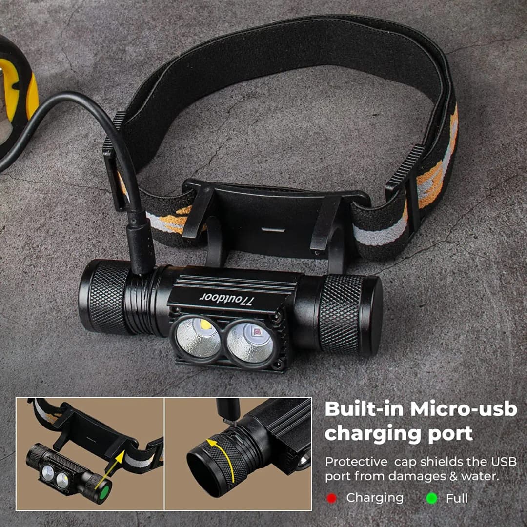 مصباح رأس LED قابل لإعادة الشحن من H25LR، كشاف رأس قوي مع ضوء أبيض ساطع 90 CRI وضوء أحمر عميق 660nm - 6
