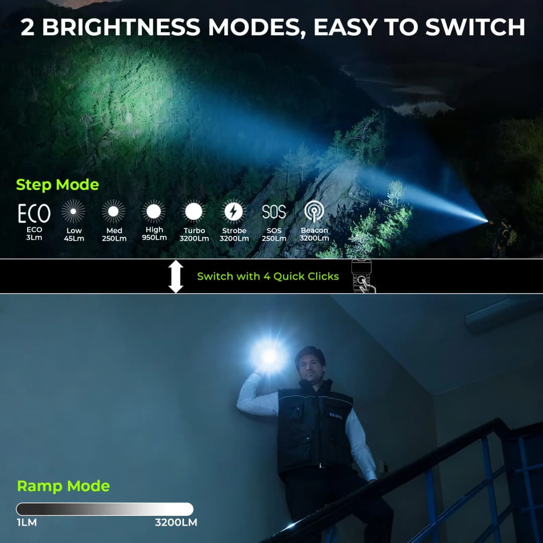 Wurkkos TS28 EDC Flashlight 3200 lm Rechargeable 21700 Battery 506m Beam Distance Magnetic Tail Cap Self-Defense Flashlight - 4