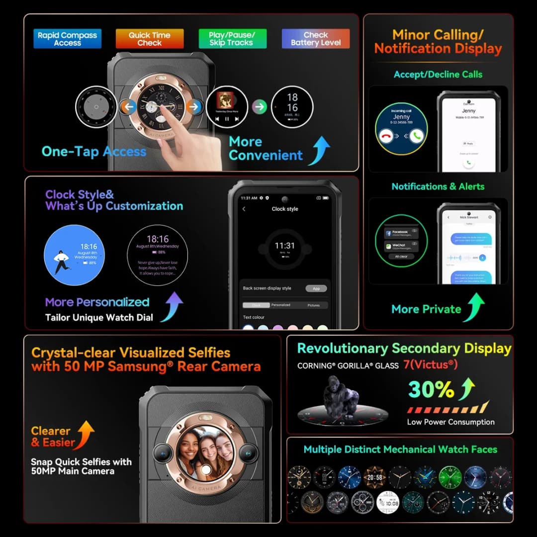 بلاك فيو BL9000 هاتف متين، 24 جيجابايت رام + 512 جيجابايت روم، إصدار عالمي، بطارية 8800 مللي أمبير، شحن سريع 120 واط، أندرويد 5G - 3