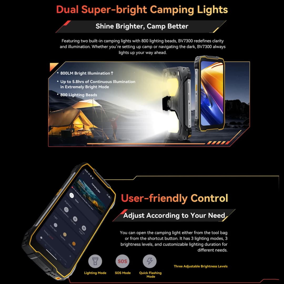 Blackview BV7300 Rugged Phone, 6GB+256GB, Android 14 Gaming Phone,15000mAh+45W Rugged Smartphone, 50MP+30MP Camera NFC/Dual SIM - 5
