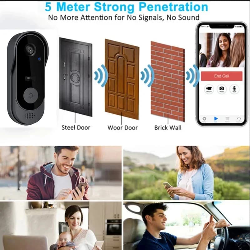 جرس باب فيديو ذكي من Tuya WiFi للمنزل، كاميرا باب ثنائية الاتجاه HD بدقة 1080P، يدعم بطاقة SD وتخزين سحابي، مقاوم للماء - 6