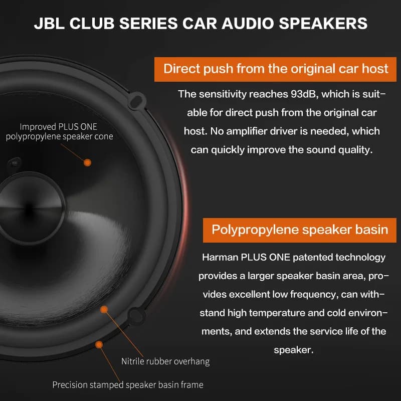 JBL Car Audio Speaker Door 6.5 Inch High Power CLUB6500C Speaker Treble Mid-Subwoofer Speaker Subwoofer Speaker Stereo Surround - 2