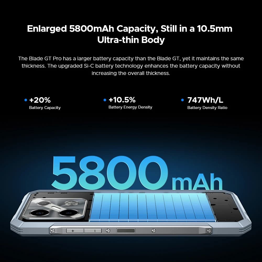 إصدار عالمي دوغي بليد GT برو 5G هاتف متين تأثير إضاءة LED 6.72 بوصة رام 12 جيجابايت 512 جيجابايت كاميرا AI 100 ميجابكسل بطارية 5800 مللي أمبير هاتف ذكي - 6