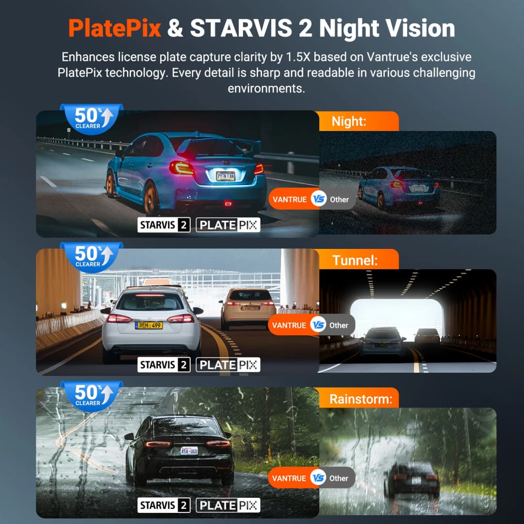 Vantrue N4S كاميرا سيارة بثلاث قنوات واي فاي STARVIS 2 بدقة 2.7K + 1440P + 1440P، كاميرا خلفية مقاومة للماء مع HDR وIR للرؤية الليلية، GPS، وضع التعبئة 24 ساعة - 5