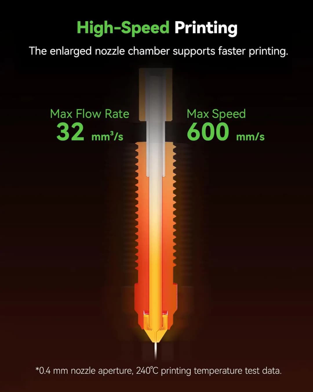 مجموعة فوهة ساخنة رسمية من Creality K1/K1C/K1 SE/K1 Max، مجموعة كتلة تسخين خزفية K1C لطابعة ثلاثية الأبعاد - 5