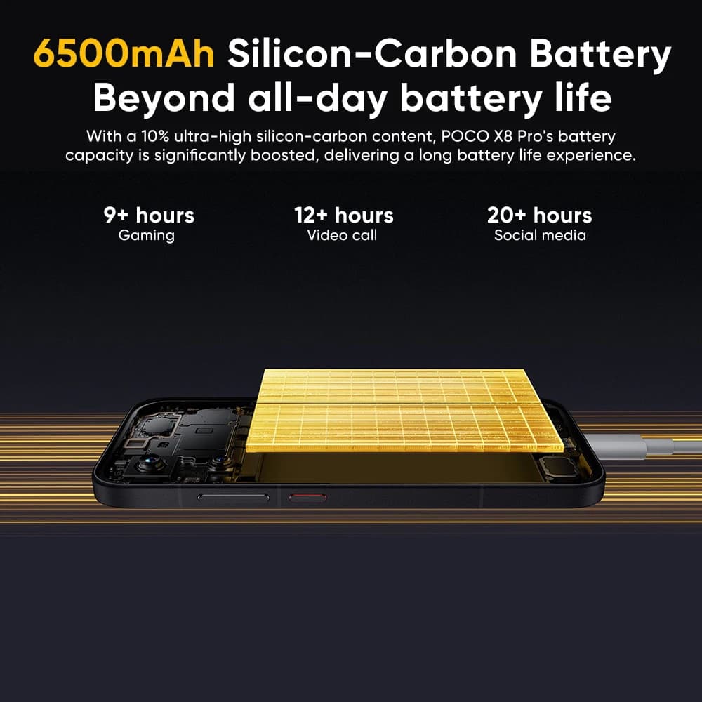【وصول حديث】 هاتف POCO X8 Pro إصدار عالمي 5G معالج Dimensity 8500-Ultra شاشة AMOLED 6.59 بوصة كاميرا 50 ميجابكسل بطارية 6500 مللي أمبير شحن فائق السرعة 100 واط - 4