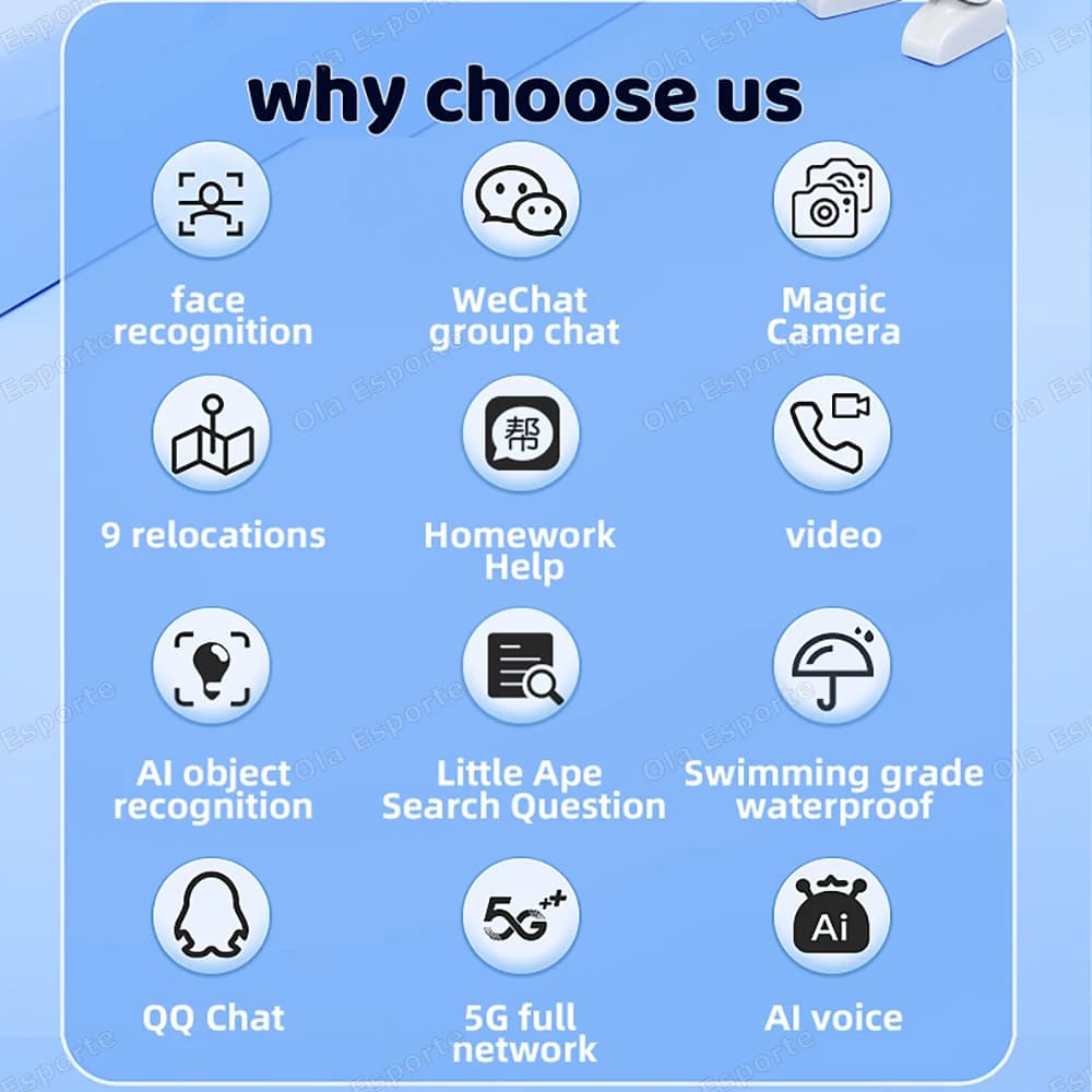 ساعة ذكية للأطفال 5G مع ميزة SOS وGPS + BDS/GLONASS، كاميرا، شاشة 1.83 بوصة، واي فاي، مقاومة للماء - هدية مثالية - 2